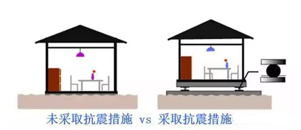 石膏板廠(chǎng)家