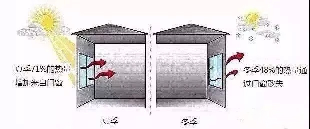 石膏板廠(chǎng)家